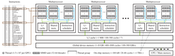 GPU Architecture: An overview of the most relevant features of the hardware architecture of recent graphics processing units.